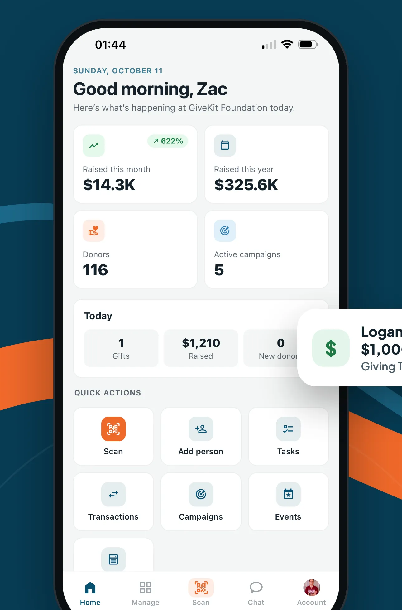 The GiveKit app home screen: raised this month and this year, donors, active campaigns, today's gifts and quick actions.